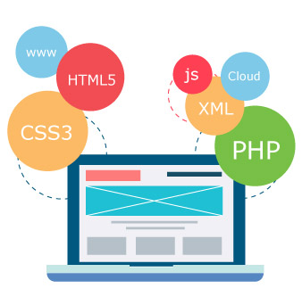 Web Application Development